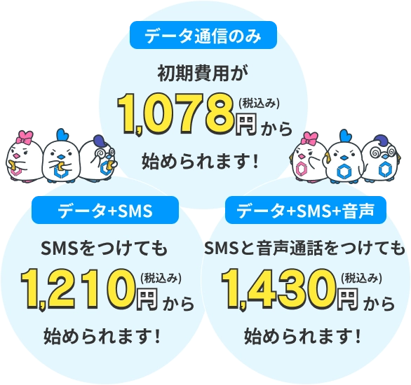 2大費用割引キャンペーン！ | リンクスメイト -LinksMate-