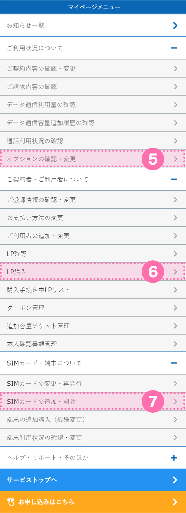 本人確認書類について | リンクスメイト -LinksMate-