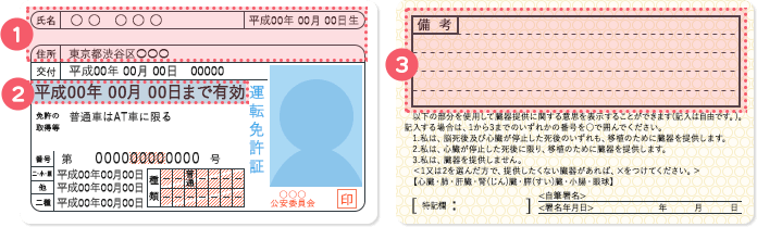 本人確認書類について リンクスメイト Linksmate