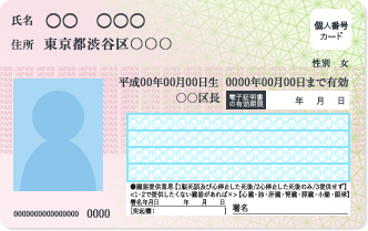 本人確認書類について | リンクスメイト -LinksMate-