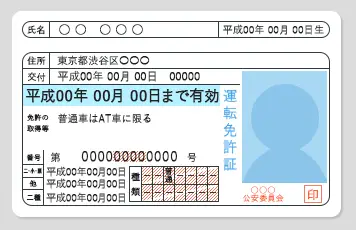 本人確認書類について | リンクスメイト -LinksMate-
